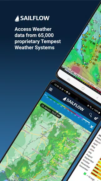 SailFlow: Marine Forecasts Ảnh chụp màn hình 0