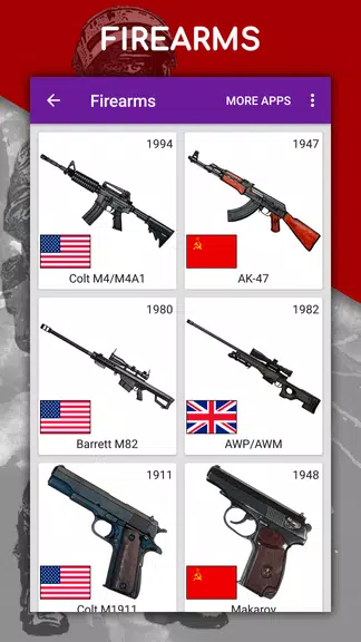 How to draw weapons by steps Tangkapan skrin 1