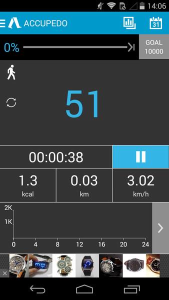 Podomètre Accupedo Screenshot 3