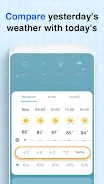 Weather Screen 2 - Forecast ภาพหน้าจอ 2