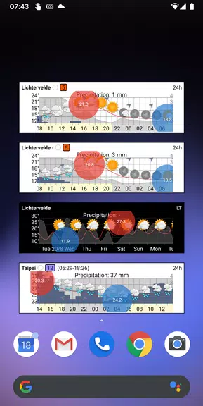 Meteo Weather Widget Captura de pantalla 0