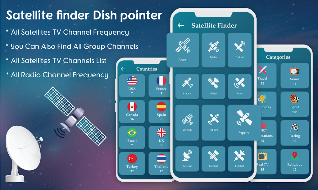 Satellite Finder-Dish Aligner应用截图第0张