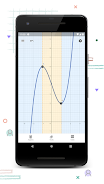 GeoGebra Grafikrechner Screenshot 2