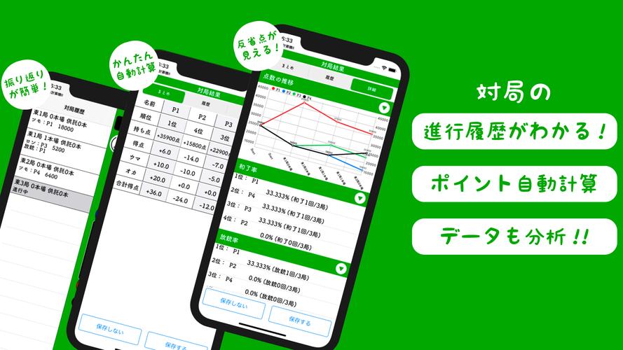 麻雀計算機I ~麻雀の点数計算と得点管理~ スクリーンショット 1