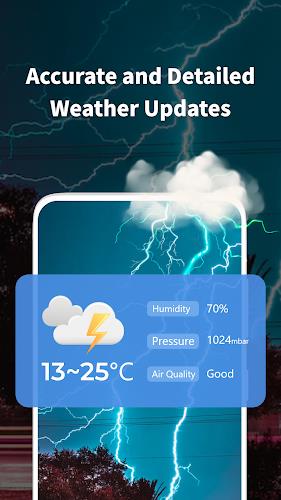 Weather Guide Ảnh chụp màn hình 0