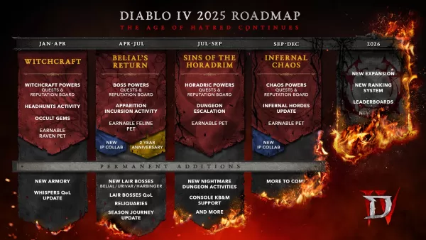 Diablo 4 Phần 8: BLIZZARD CƠ HỘI ĐIỀU KHIỂN, CẬP NHẬT Cây kỹ năng, làm rõ những thay đổi của Battle Pass