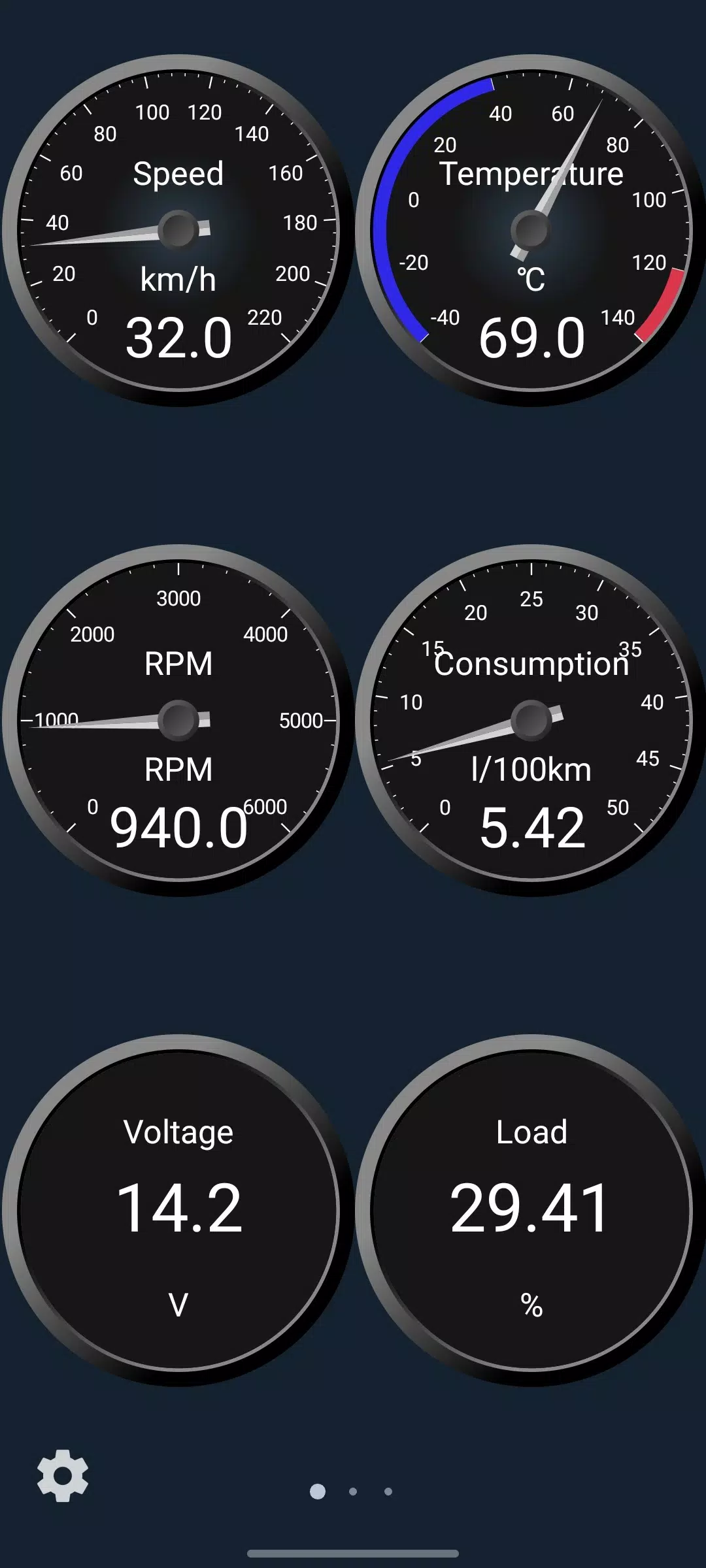 Obd Mary ภาพหน้าจอ 0