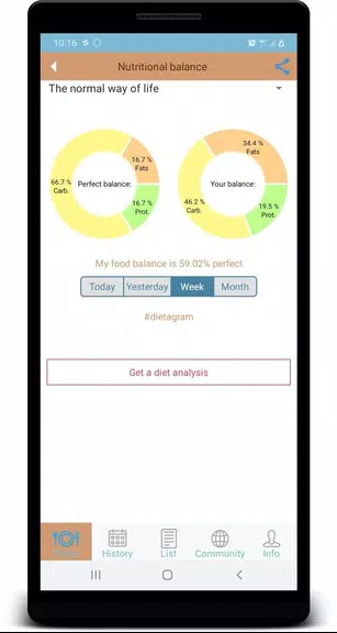 DietGram photo calorie counter Скриншот 1