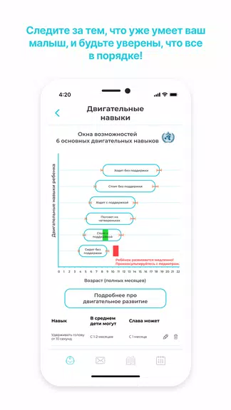 GoodMama Все о детях 0-3х лет 螢幕截圖 3