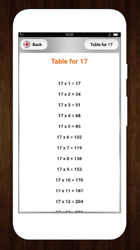 Multiplication Math Tables Screenshot 1