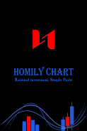 Homily Chart Zrzut ekranu 0