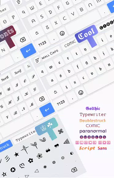 Fonts Aa - Keyboard Fonts Art Schermafbeelding 1