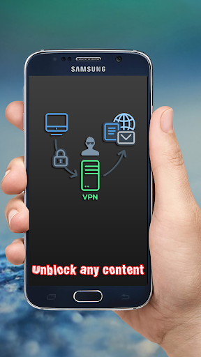 VPNPrivate: Unlimited Free VPN Capture d'écran 2