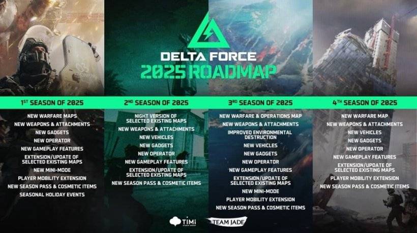 A roadmap showcasing the planned additions to the mobile Delta Force game, including new maps, operators, and other content for each season.