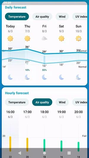 Breezy Weather apk para android