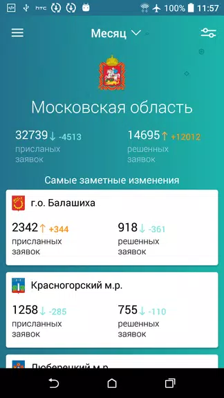 ЕКЖиП - сообщения स्क्रीनशॉट 3