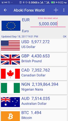 Aboki Forex - Dollar to Naira Captura de tela 1