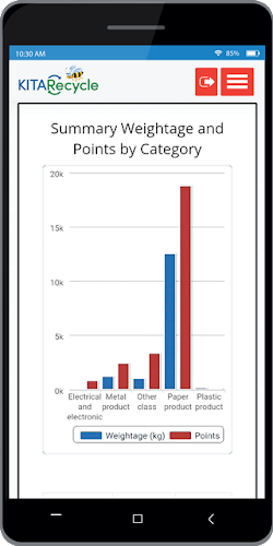 KITARecycle স্ক্রিনশট 1