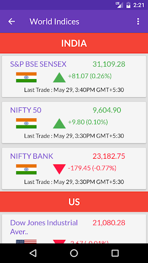 NSE BSE Indian Stock Quotes - Live Market Prices ภาพหน้าจอ 2
