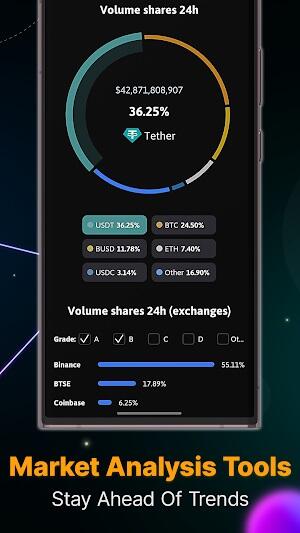 Crypto Search एंड्रॉइड के लिए एपीके