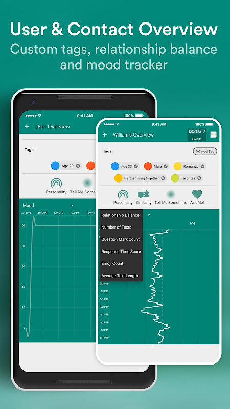 Mei | SMS, RCS with AI Schermafbeelding 0