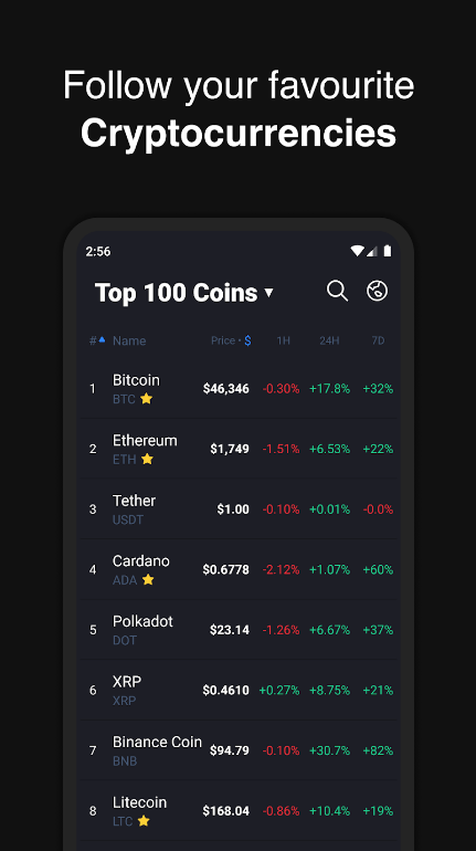 Hodler ဖန်သားပြင်ဓာတ်ပုံ 0