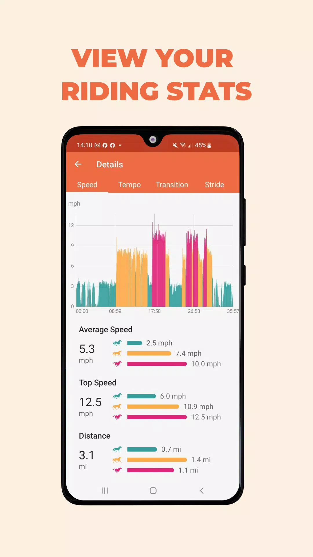 Equilab: Horse & Riding App 螢幕截圖 2