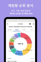 채팅분석 for KakaoTalk स्क्रीनशॉट 0