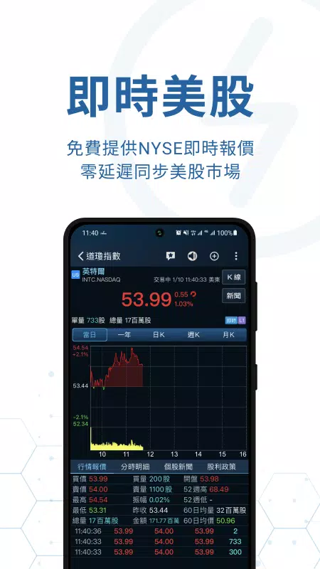 Schermata iWow愛挖寶-即時美股台股APP 1