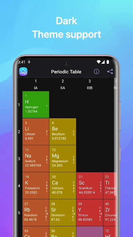 Chemistry 螢幕截圖 1