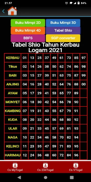 Pro Togel 螢幕截圖 2