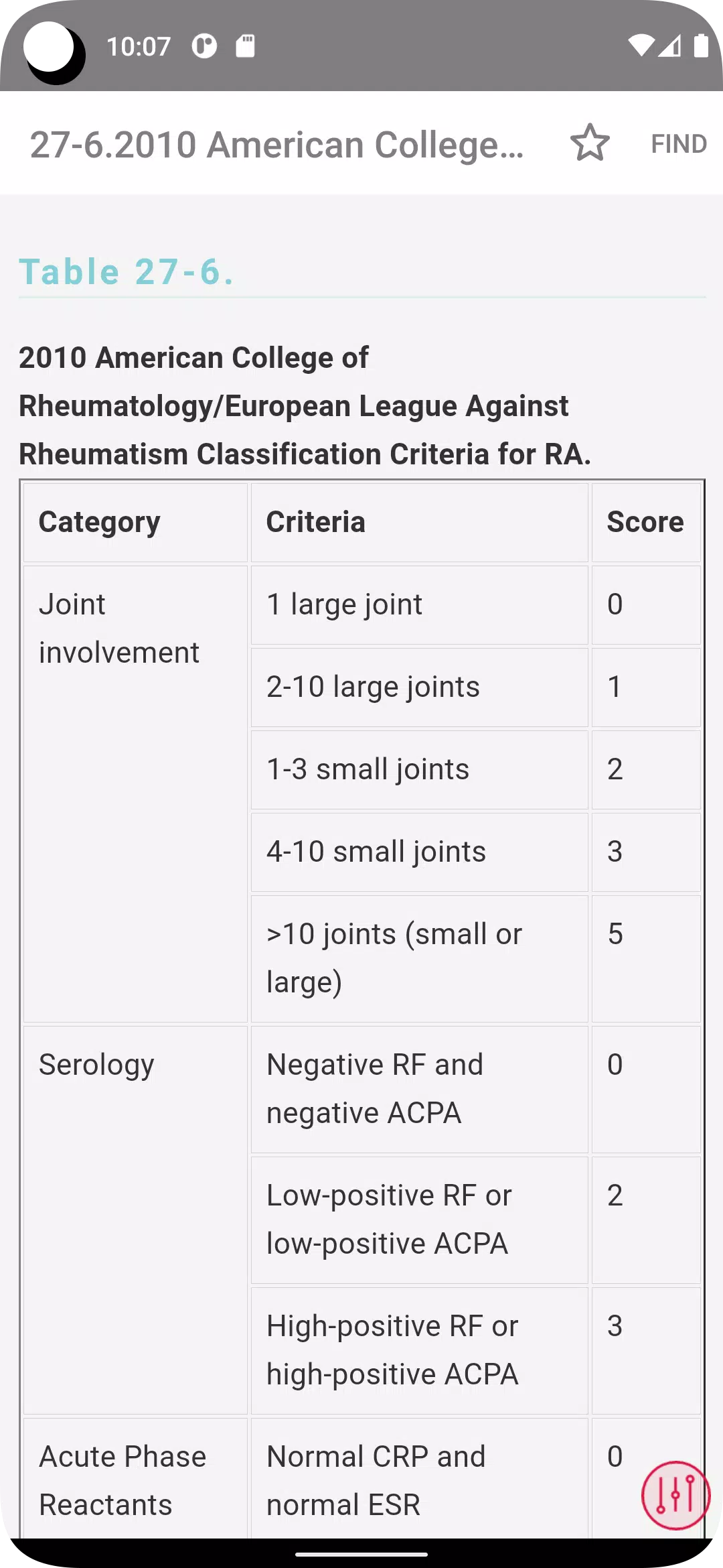 Symptom to Diagnosis Ảnh chụp màn hình 2