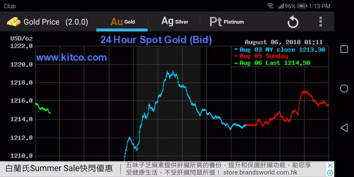 Gold - Price Zrzut ekranu 3