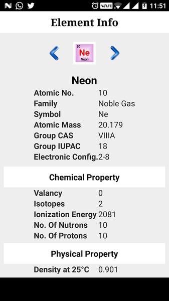 Complete Periodic Table Screenshot 2