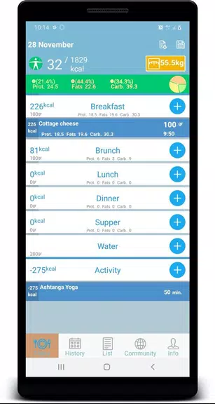 DietGram photo calorie counter Скриншот 0