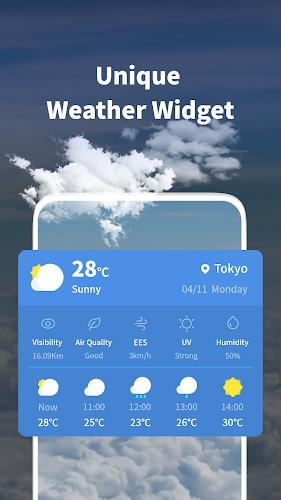 Weather Guide Ảnh chụp màn hình 1