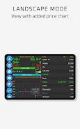 Dope Wars Lite. Trade & profit Screenshot 0