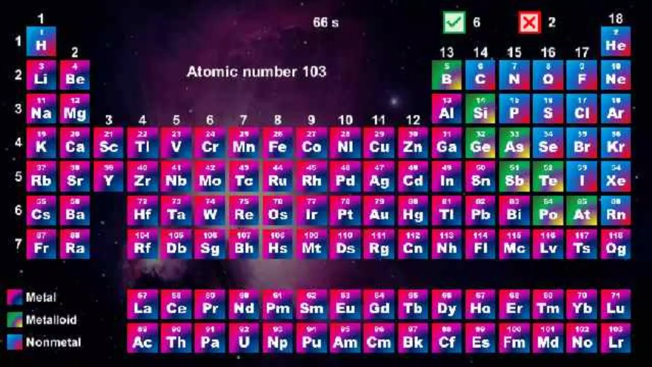 Periodic Table - Quiz Game Screenshot 3