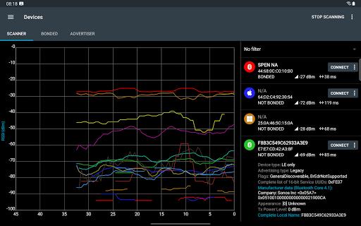 nRF Connect for Mobile Screenshot 1