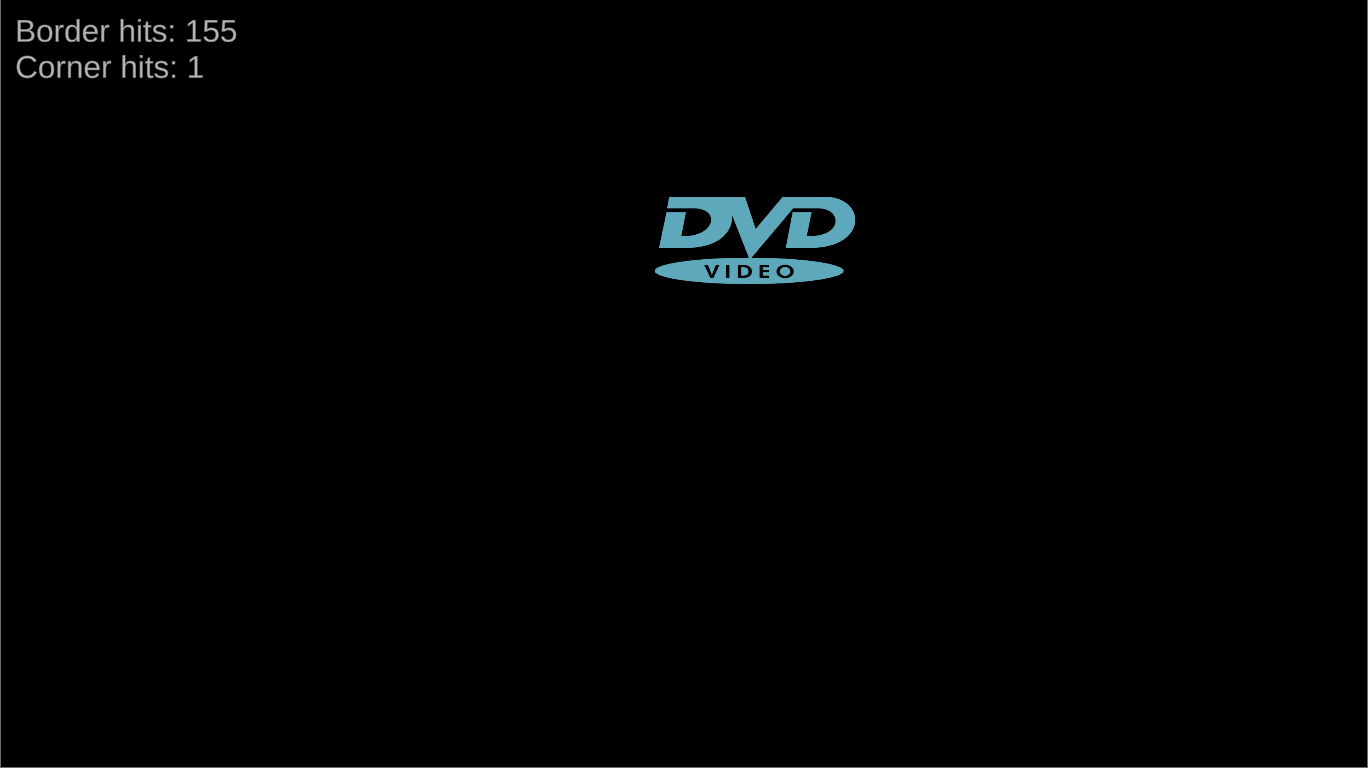 DVD Screensaver Simulator Screenshot 3