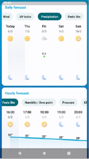 <p>Análise de tendências climáticas: obtenha insights sobre padrões climáticos e tendências climáticas de longo prazo.<br>Personalização de widgets: configure widgets da tela inicial para acesso rápido a atualizações meteorológicas.</p>
<p>Dicas para maximizar Breezy Weather Uso em 2024</p>
<p>Configuração de widget: adicione Breezy Weather widgets à sua tela inicial para obter informações meteorológicas rápidas.<br>Explorar configurações: personalize a frequência de atualização, unidades de medida e preferências de alerta.<br>Verifique alertas de clima severo: Ative notificações push para segurança em condições climáticas severas.<br>Utilize a função de radar: use o radar para prever as próximas condições climáticas.</p>
<p><img src=