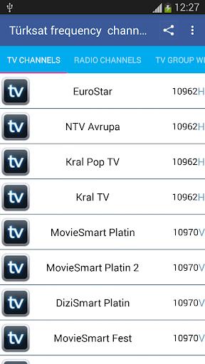 TurkSat Frequency Channels Screenshot 0