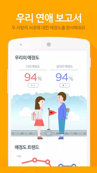 진저 for 비트윈 - 사랑을 이해하는 인공지능 Ekran Görüntüsü 3