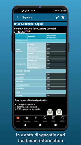 Sepsis Clinical Guide Screenshot 2