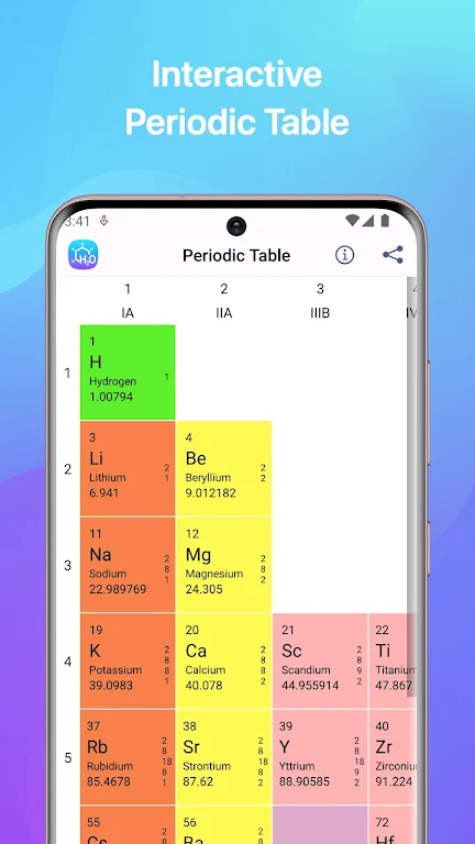 Chemistry 螢幕截圖 3