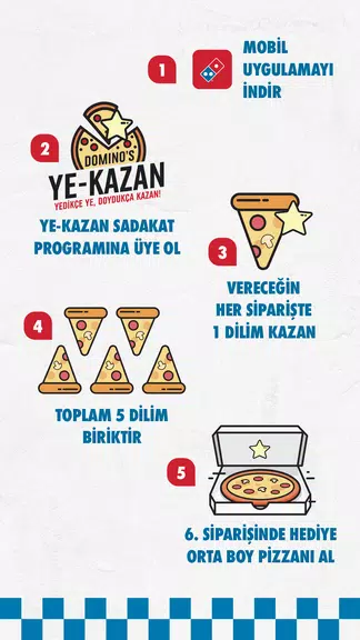 Domino's Pizza Turkey ဖန်သားပြင်ဓာတ်ပုံ 3