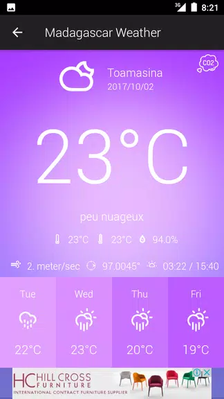 Madagascar Weather Скриншот 2