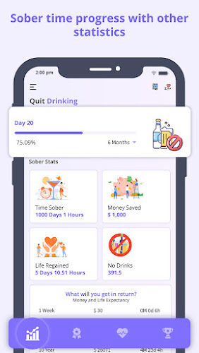 Quit Drinking – Stay Sober Capture d'écran 1