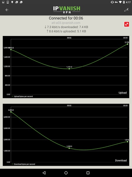 IPVanish: VPN Location Changer 螢幕截圖 2