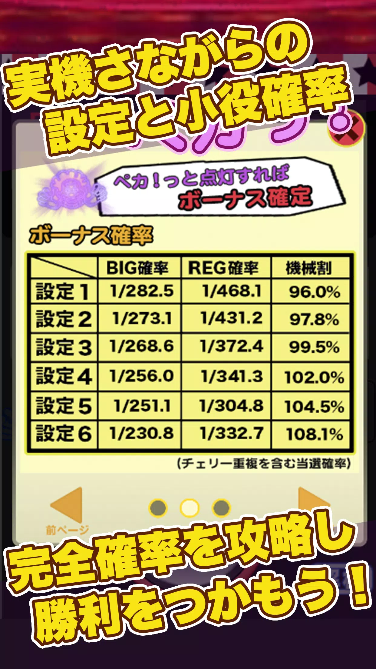 スロット【ペカスロ】ジャグラー好きにオススメのスロアプリ Tangkapan skrin 2